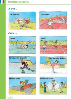 Pons Langenscheidt GmbH Sachbücher-PONS Grundschulwörterbuch Deutsch