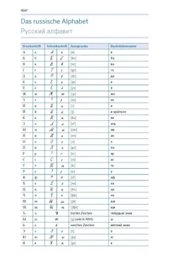 Pons Langenscheidt GmbH Lexika & Sprachen*PONS Kompaktwörterbuch Russisch