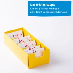 Klett Lerntraining Abi Trainer·Fremdsprachen*Pontes Gesamtband 1 (ab 2020) Vokabel-Lernbox zum Schulbuch 1. Lernjahr. Lektion 1-11