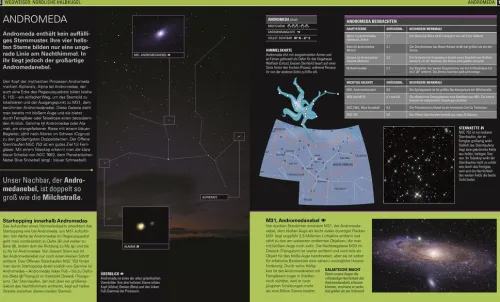 Dorling Kindersley Verlag Physik & Astronomie-Praktische Astronomie. Den Sternenhimmel entdecken