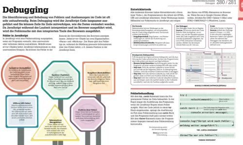 Dorling Kindersley Verlag Technik|Informatik & Edv*Programmieren ganz einfach