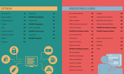 Dorling Kindersley Verlag Technik|Informatik & Edv*Programmieren ganz einfach