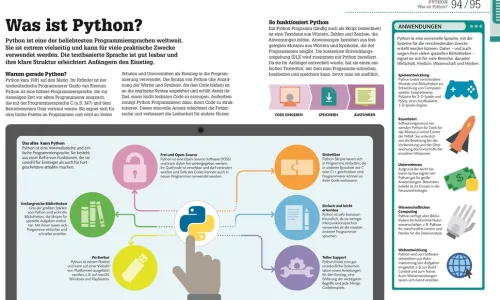 Dorling Kindersley Verlag Technik|Informatik & Edv*Programmieren ganz einfach