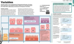 Dorling Kindersley Verlag Technik|Informatik & Edv*Programmieren ganz einfach
