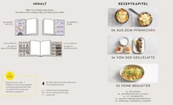 Graefe und Unzer Verlag Grillparty & Picknick*Raclette