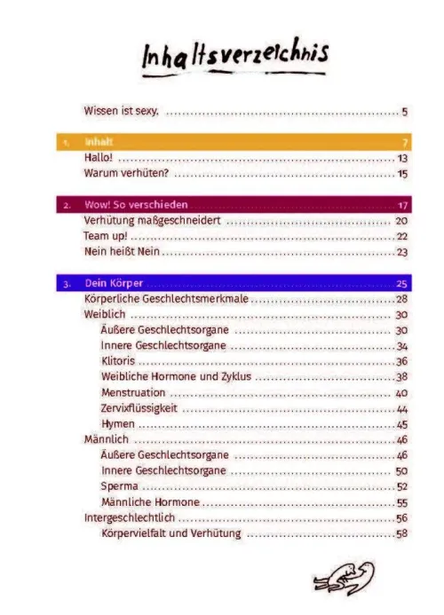 Kunstmann Antje GmbH Lgbtqia+ Jugendbücher*Rambazamba? Aber sicher!
