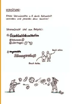 Kunstmann Antje GmbH Lgbtqia+ Jugendbücher*Rambazamba? Aber sicher!