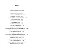 Benevento Sport & Abenteuer-Red Bull Racing