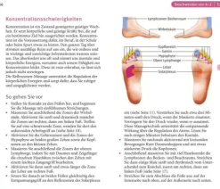 Reflexzonen-Massage*Graefe und Unzer Verlag Sale