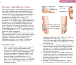 Reflexzonen-Massage*Graefe und Unzer Verlag Sale