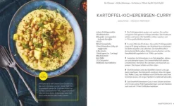 Rezepte unter 2 Euro*Graefe und Unzer Verlag Online