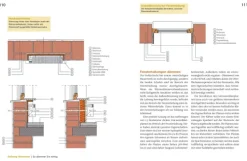 Stiftung Warentest Nachhaltigkeit-Richtig dämmen