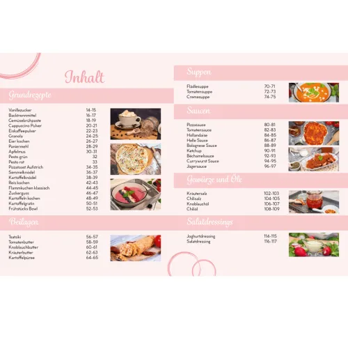 RuckZuck Grundrezepte*Wundermix GmbH Hot