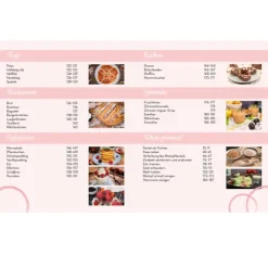 RuckZuck Grundrezepte*Wundermix GmbH Hot