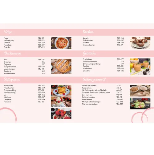 RuckZuck Grundrezepte*Wundermix GmbH Hot