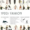 1920s Fashion*Pepin Press B.V. Sale