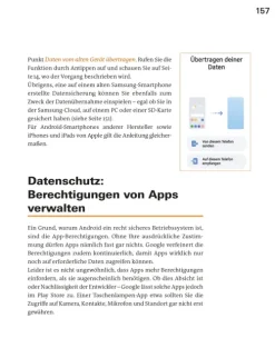 Stiftung Warentest Technik|Informatik & Edv*Samsung Galaxy
