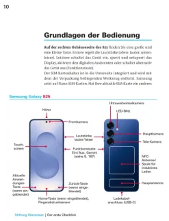 Stiftung Warentest Technik|Informatik & Edv*Samsung Galaxy