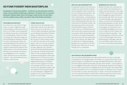 Scheinfasten - mein Masterplan*ZS Verlag Outlet