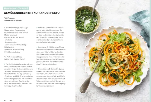 Scheinfasten - mein Masterplan*ZS Verlag Outlet