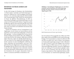 Herder Verlag GmbH Wirtschaft-Schuldenwende
