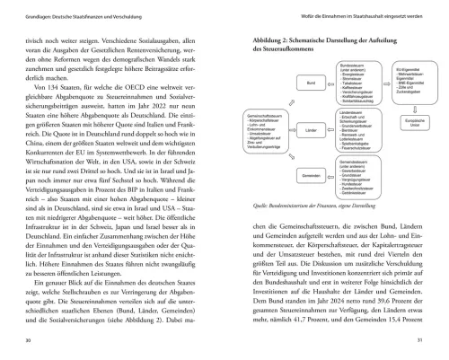 Herder Verlag GmbH Wirtschaft-Schuldenwende