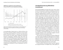 Herder Verlag GmbH Wirtschaft-Schuldenwende