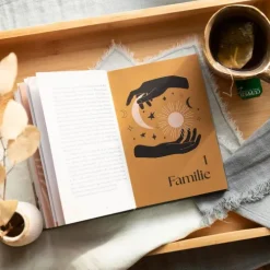 Groh Verlag Mut & Motivation*Sei ganz du