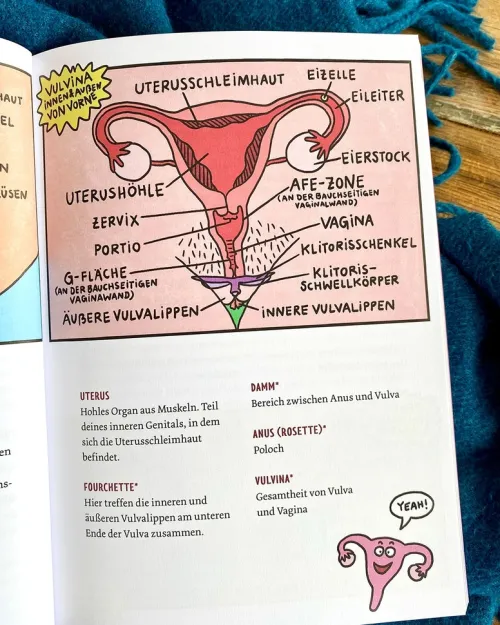 Sex in echt*Oetinger