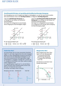 Klett Lerntraining Abi Trainer·Physik-Sicher im Abi Oberstufen-Wissen Physik