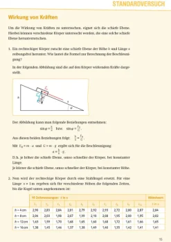 Klett Lerntraining Abi Trainer·Physik-Sicher im Abi Oberstufen-Wissen Physik