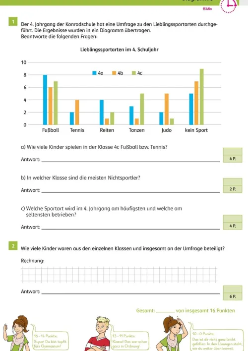 Klett Lerntraining Abi Trainer·Mathematik|Grundschule·Mathematik-Sicher ins Gymnasium 15-Minuten-Kurztests Mathematik 4. Klasse