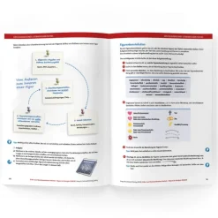 Krapp&Gutknecht Verlag Mittlere Reife·Deutsch*Sicher zum Realschulabschluss Deutsch Bayern - Trainingsbuch inkl. Lösungen und Onlinekurs