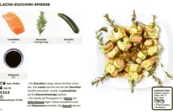 Edition Michael Fischer Schnelle Küche-Simplissime - Das einfachste Kochbuch der Welt: Airfryer