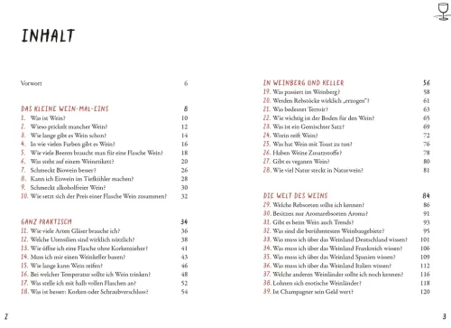 ZS Verlag Wein & Getränke*Simply Wine