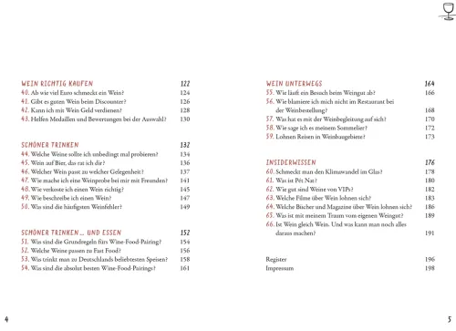 ZS Verlag Wein & Getränke*Simply Wine