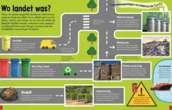 Dorling Kindersley Verlag Nachhaltigkeit*So viel Müll!