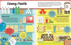 Dorling Kindersley Verlag Nachhaltigkeit*So viel Müll!