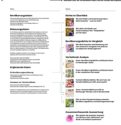 Jovis Verlag GmbH Architektur-Stadt-Umland-Atlas Hamburg