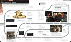 Dorling Kindersley Verlag Space Opera*Star Wars Timelines