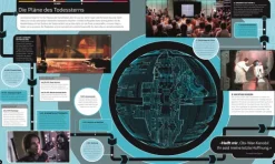 Dorling Kindersley Verlag Space Opera*Star Wars Timelines