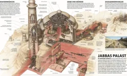 Dorling Kindersley Verlag Space Opera-Star Wars(TM) Schauplätze und Planeten