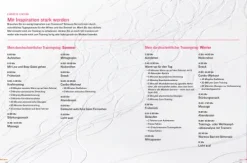 Strong is the new beautiful*EDEL Music & Entertainm.