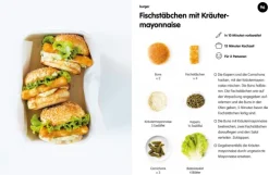 Super Einfach KOCHEN*Librero b.v. Sale