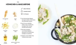 Librero b.v. Grundkochbücher & Lexika*Super Einfach One Pot