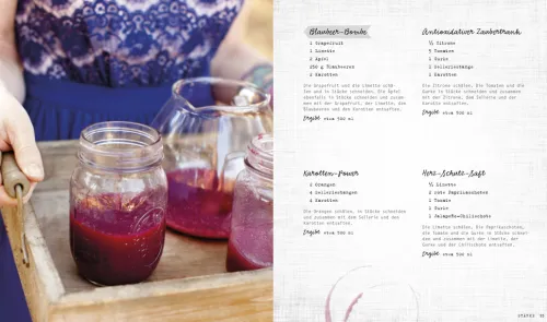 ZS Verlag Wein & Getränke-Super Säfte!