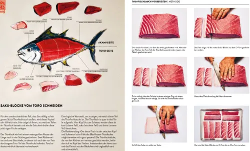 Sushi*Christian Verlag GmbH Outlet