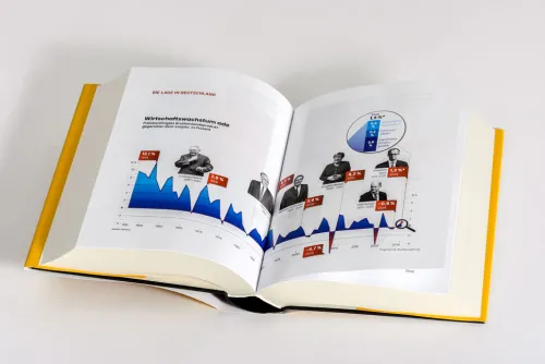 Penguin Verlag Wirtschaft|Sachbücher-Systemversagen