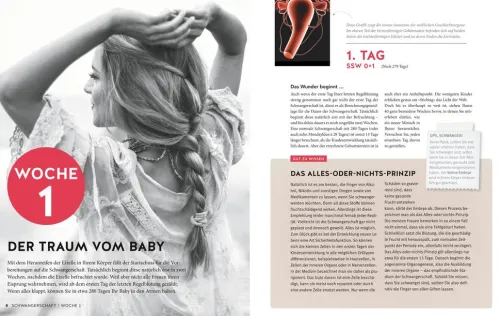 Graefe und Unzer Verlag Ratgeber|Gesundheit*Tag für Tag durch meine Schwangerschaft