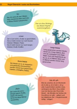 Team Drachenstark: Das großes Trainingsbuch Deutsch 3. Klasse*Klett Lerntraining Best